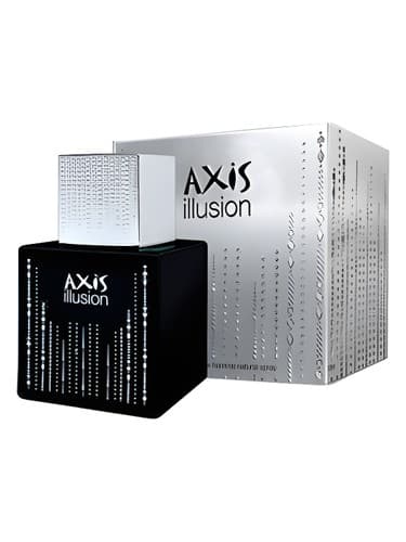 Axis Illusion - توهم محور
