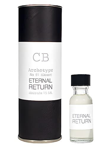 Eternal Return